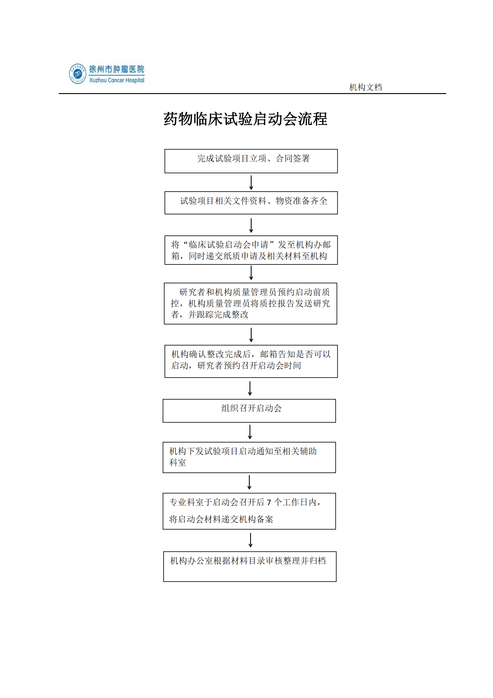 藥物臨床試驗(yàn)啟動(dòng)會(huì)流程_00.png